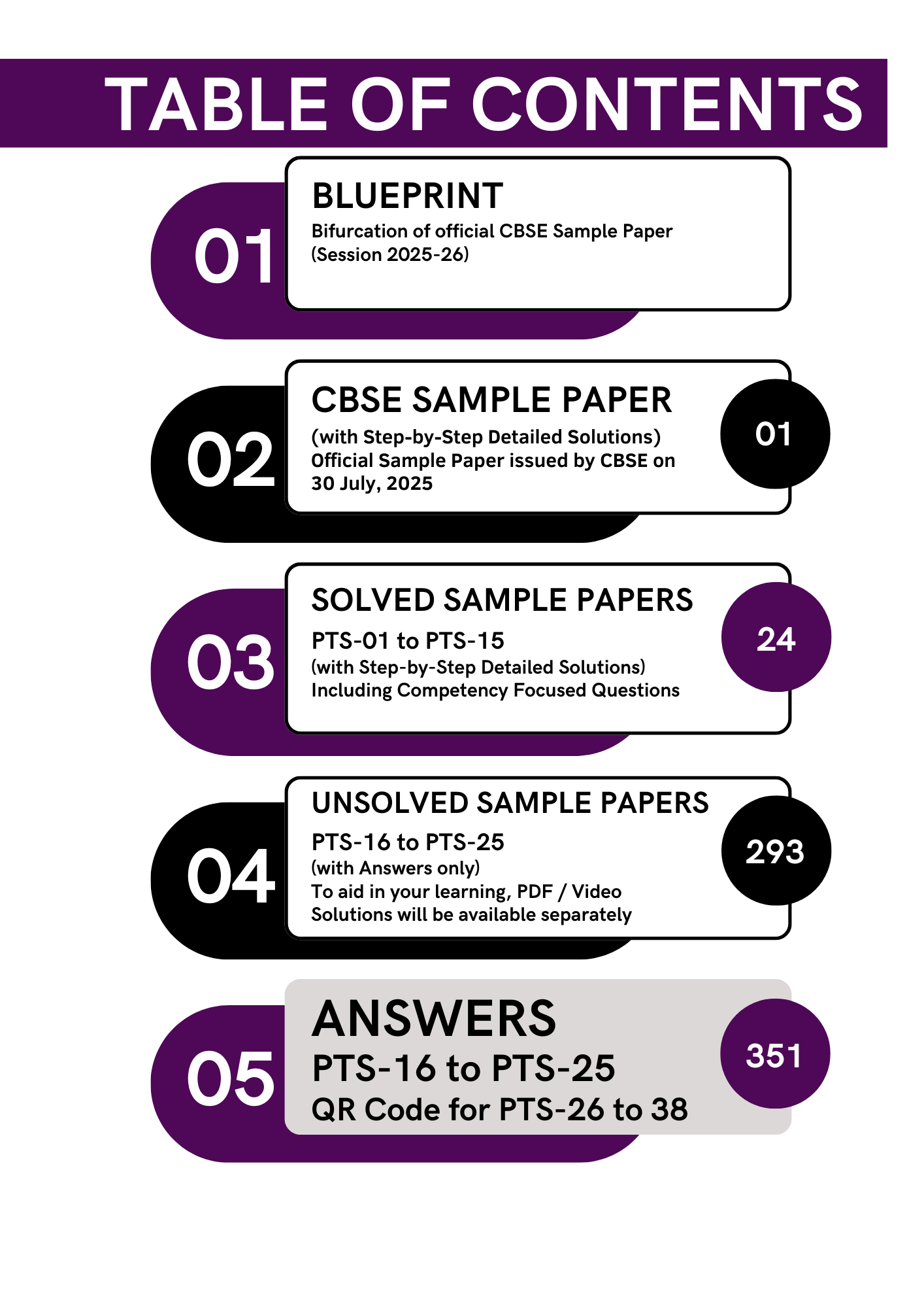 CBSE 39 SAMPLE PAPERS [Pleasure Tests Series for XII Maths (041)] by O.P. Gupta