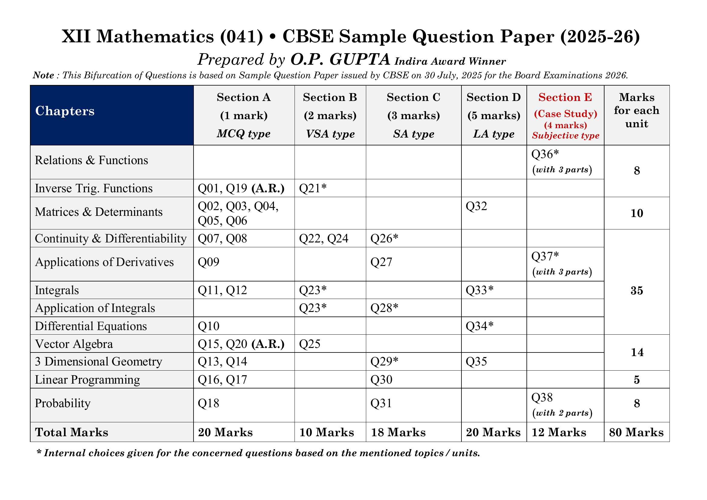 CBSE 39 SAMPLE PAPERS [Pleasure Tests Series for XII Maths (041)] by O.P. Gupta