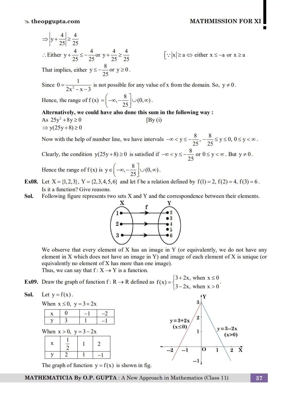 MATHMISSION FOR XI By O.P. GUPTA