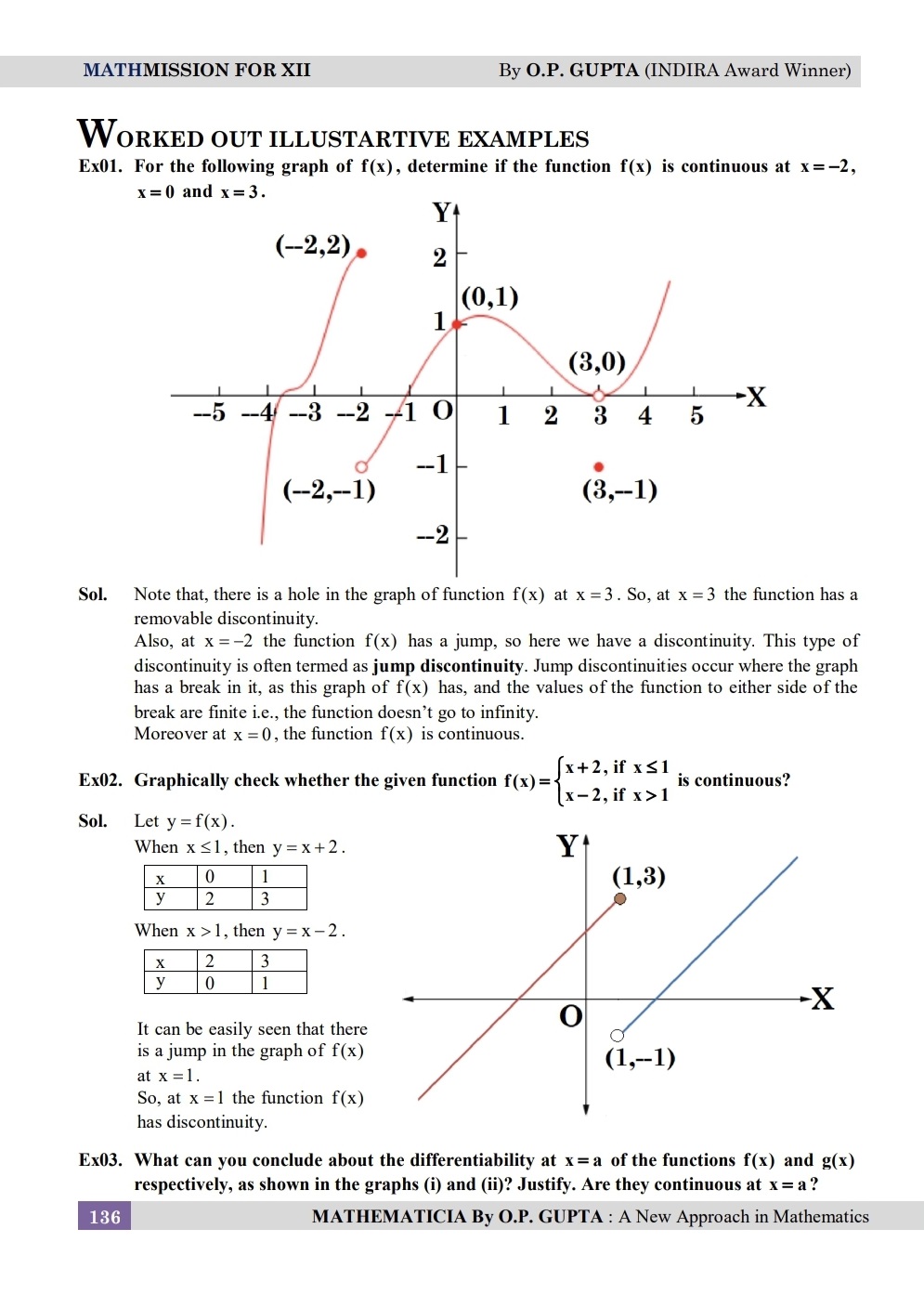 MATHMISSION FOR XII By O.P. GUPTA